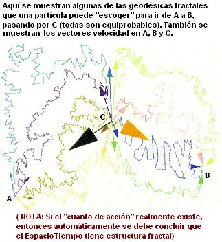 Investigación y Ciencia